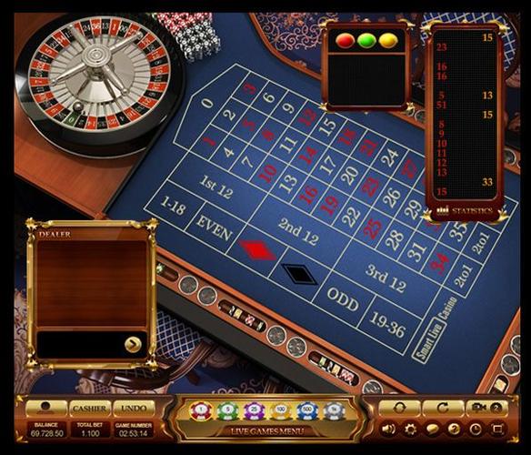 lodi 291 casino login